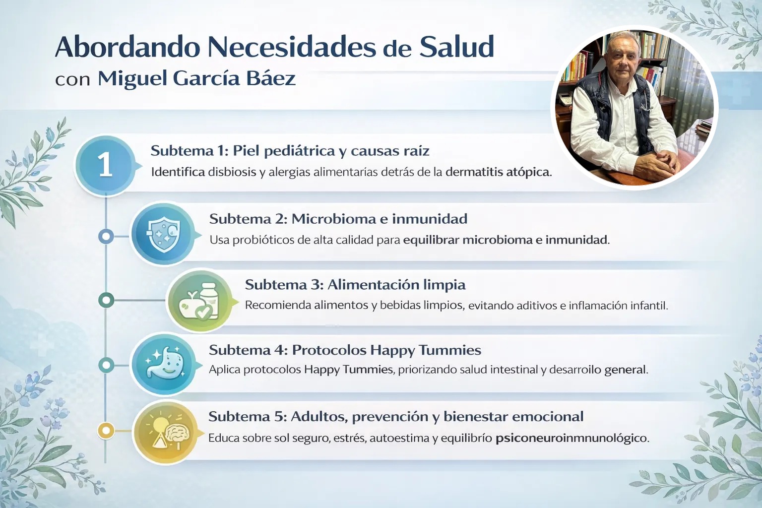 nutrición y dietética personalizada